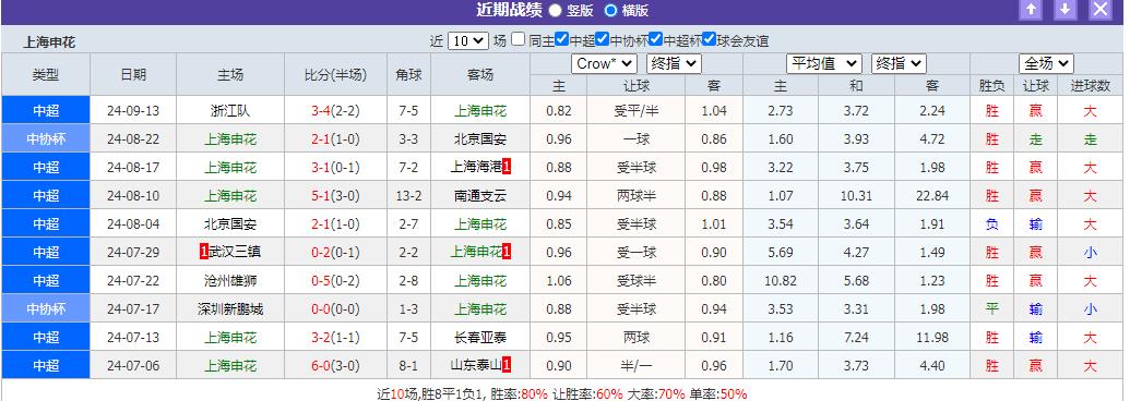 上海.jpg