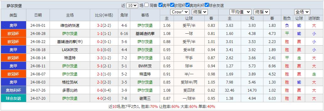 360截图20240918092748978.jpg