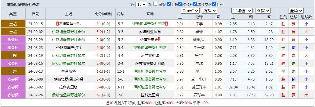 360截图20240918100727129.jpg