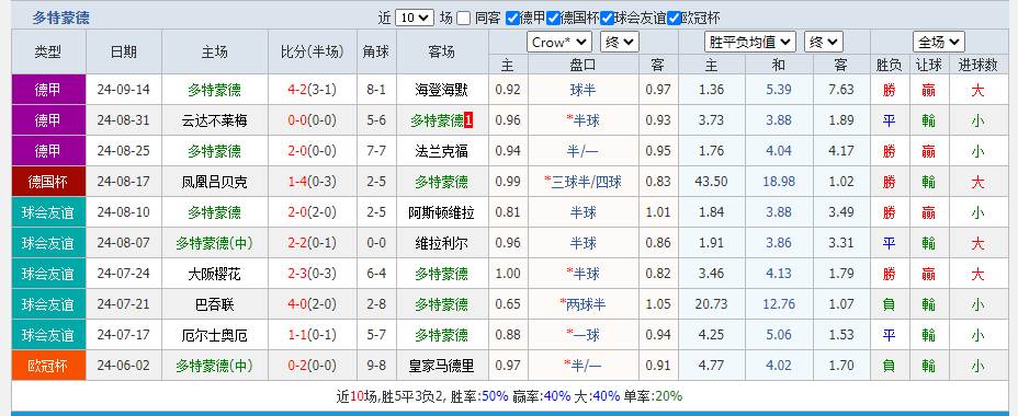 多.png