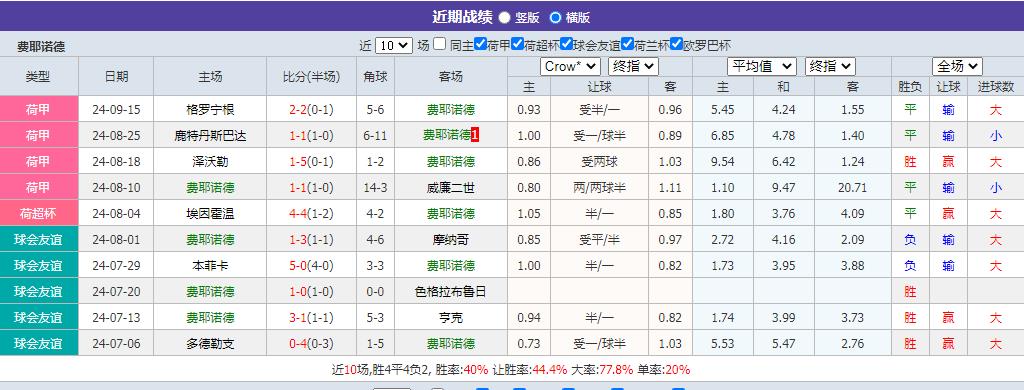费.jpg