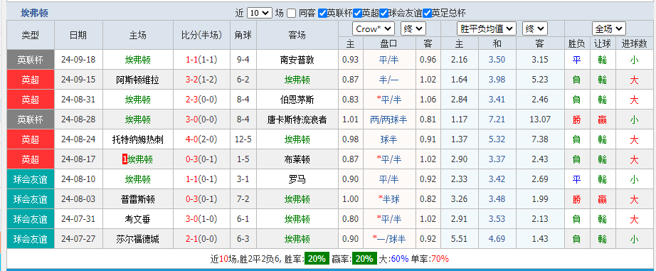 顿.png