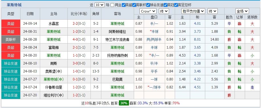 特城.png