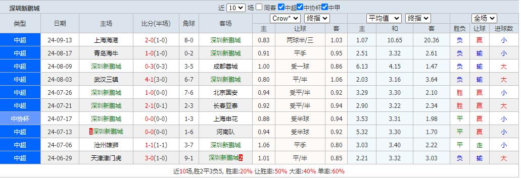 360截图20240922150632882.jpg