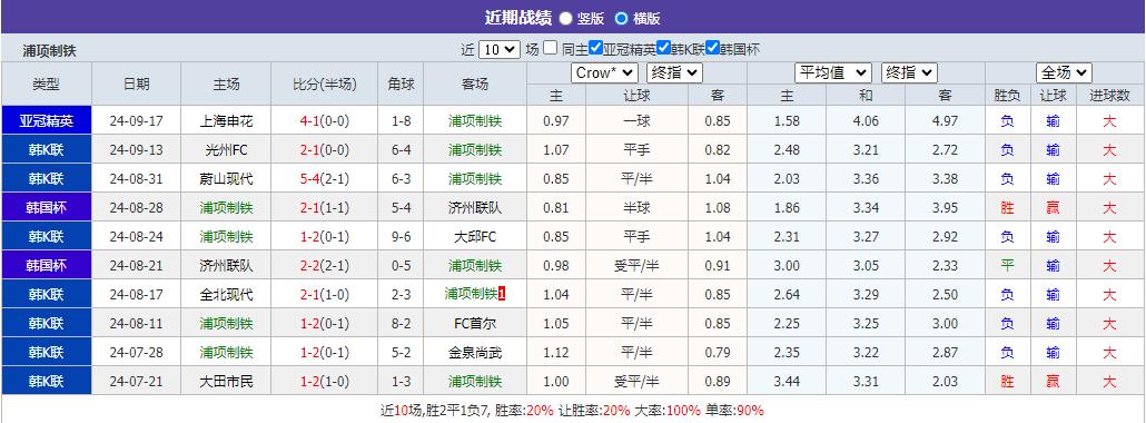 360截图20240922151926183.jpg