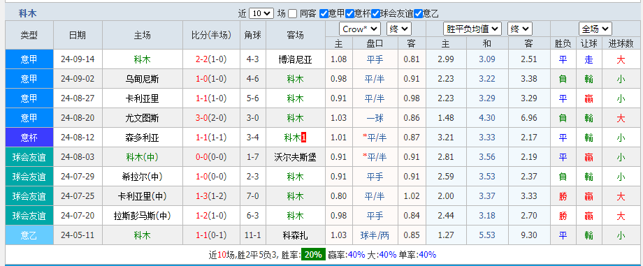 科木.png