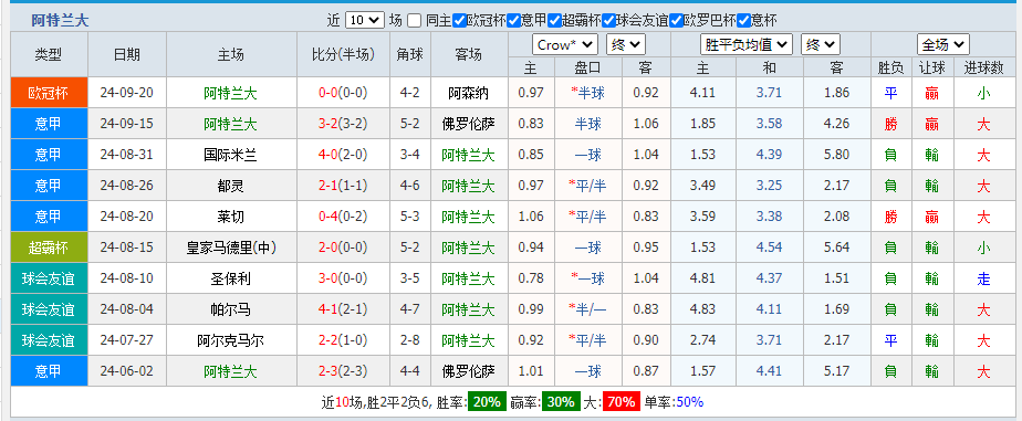 兰大.png