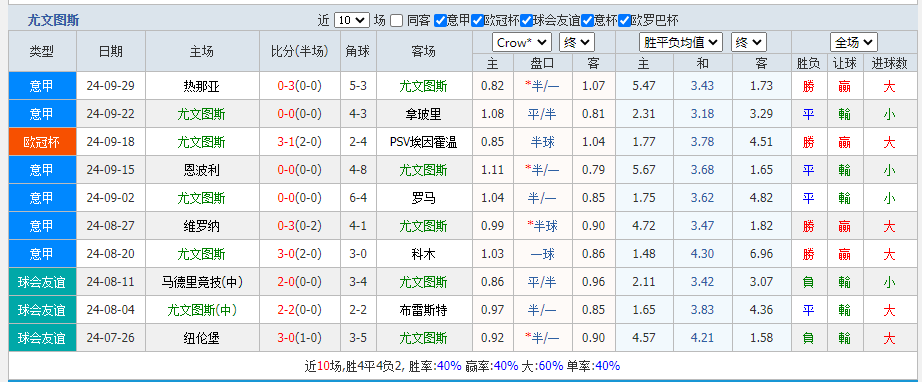 图斯.png