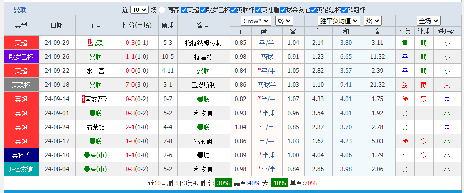 曼联.png