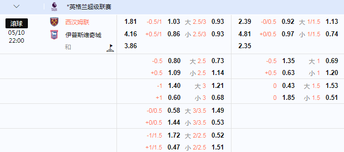 英超.png