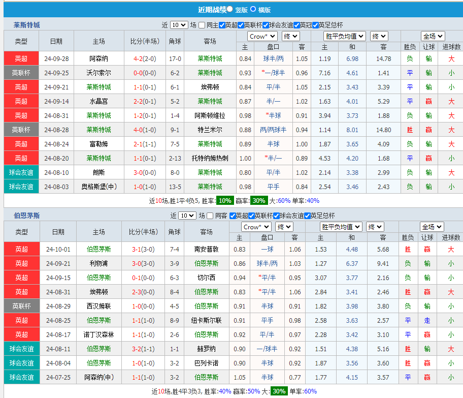 狐狸城.png
