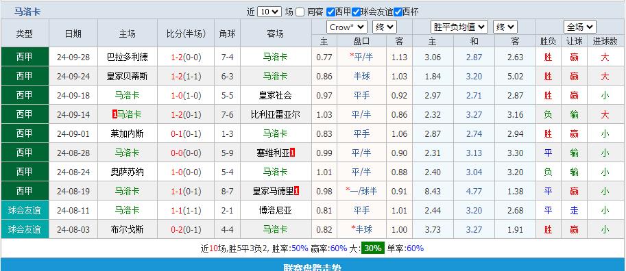 360截图20241005110818829.jpg
