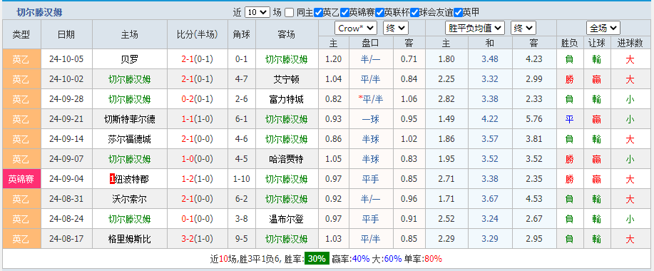 汉姆.png