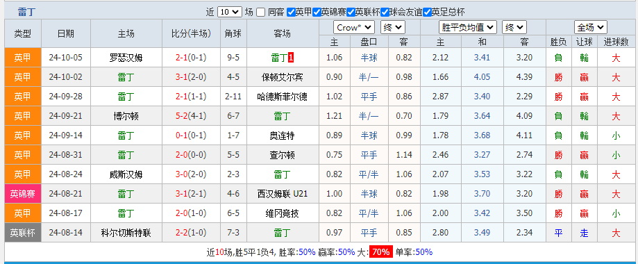 雷丁.png