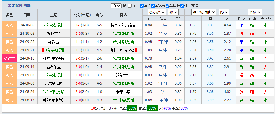 恩斯.png