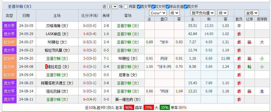 圣.png