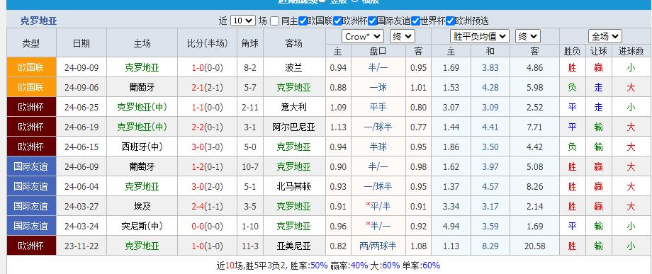 360截图20241012103740850.jpg