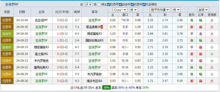 圣.png