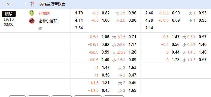 利兹联.png