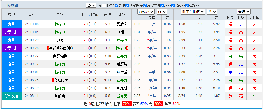 拉.png