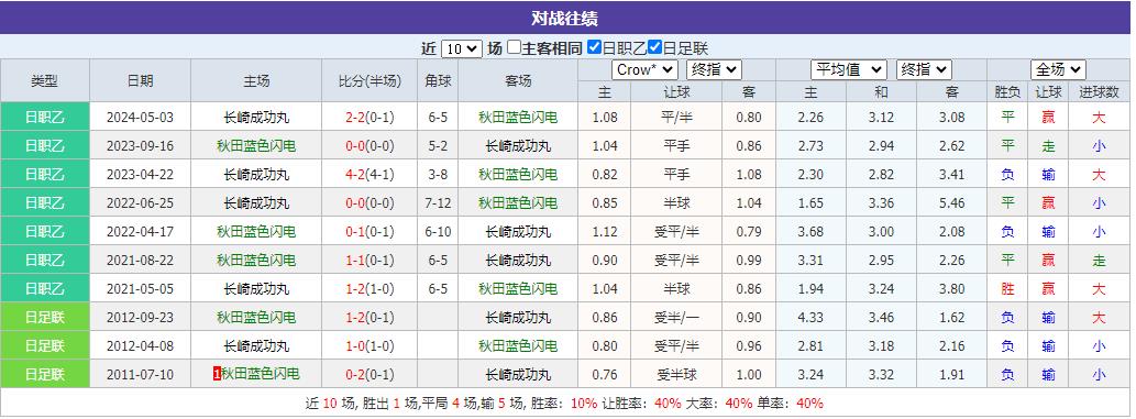 360截图20241020075520987.jpg