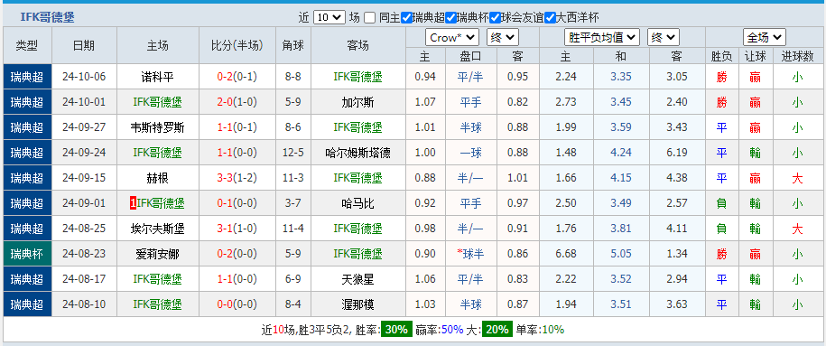 哥.png