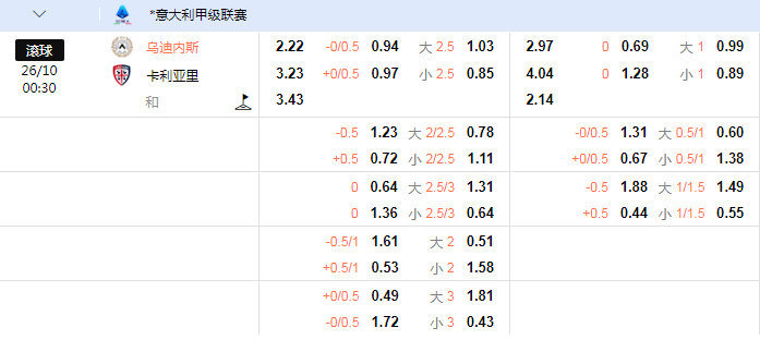 乌迪内斯.png
