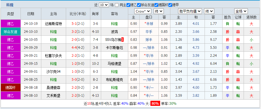 科.png