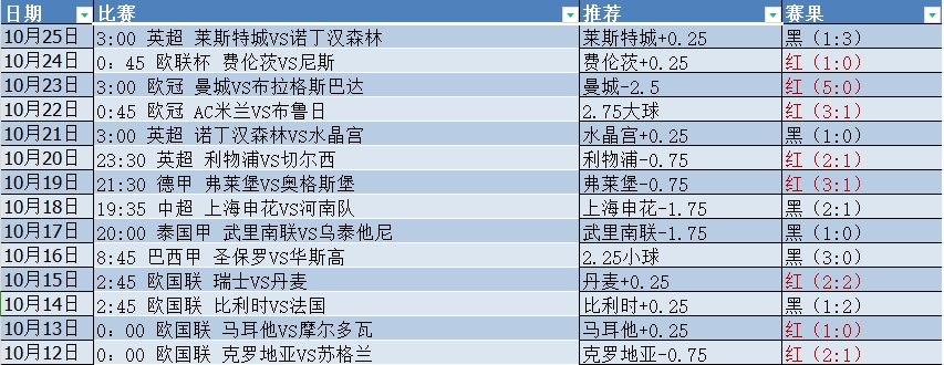 微信截图_20241026081248.png