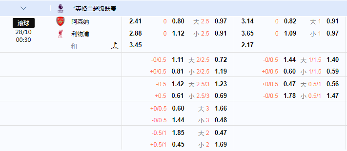 阿森纳.png