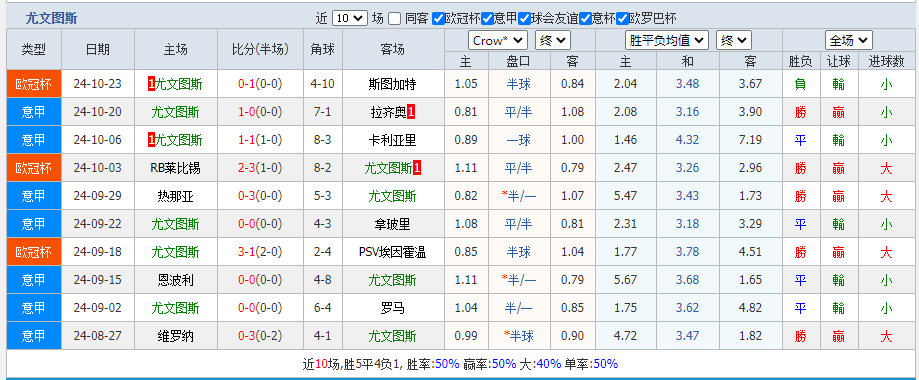 图斯.png