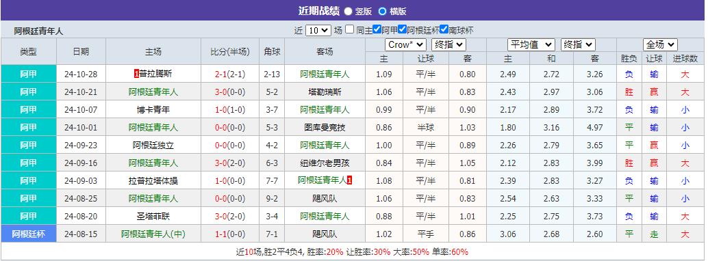360截图20241101081527657.jpg