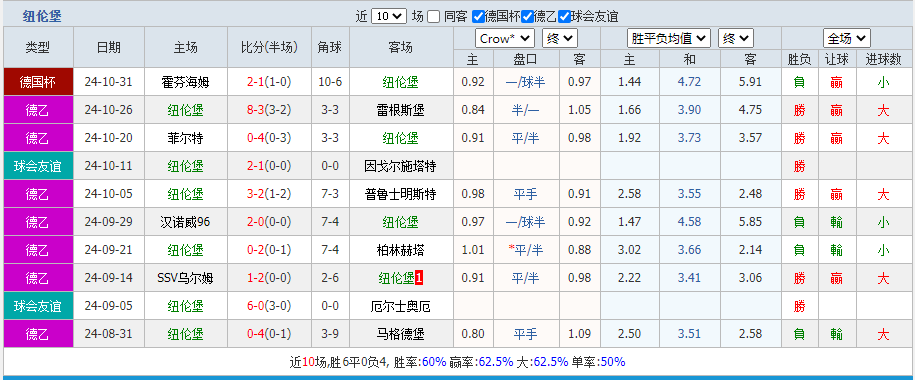 纽.png