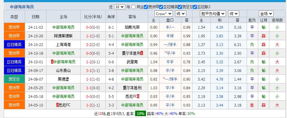 360截图20241105105146249.jpg