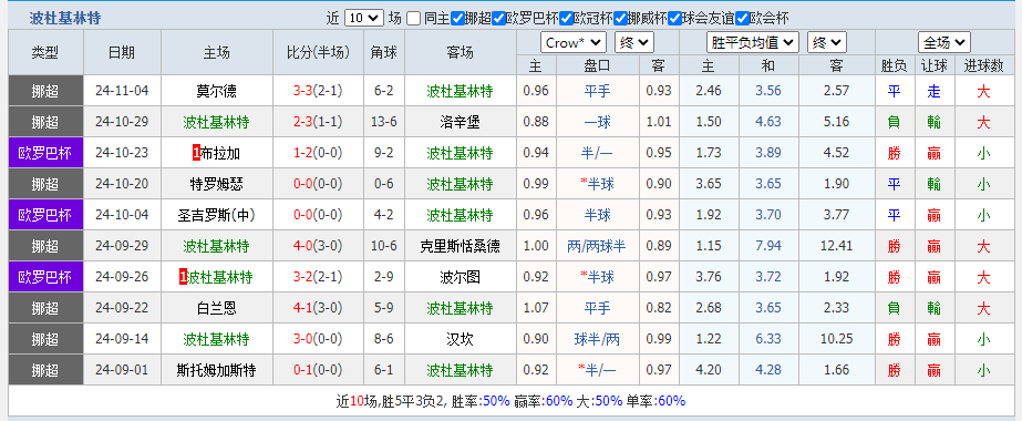 林特.png