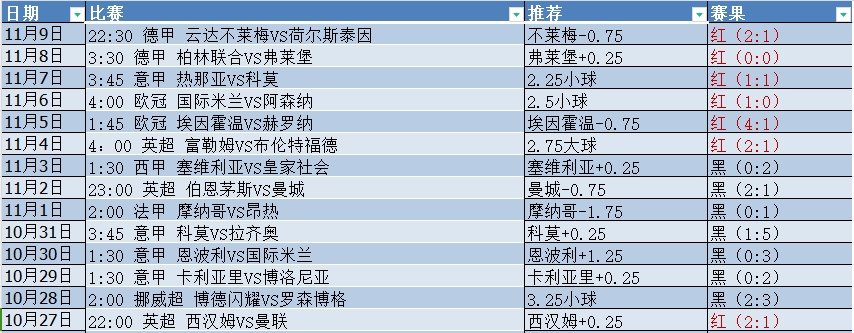 微信截图_20241110081517.png