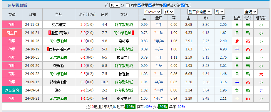 城.png