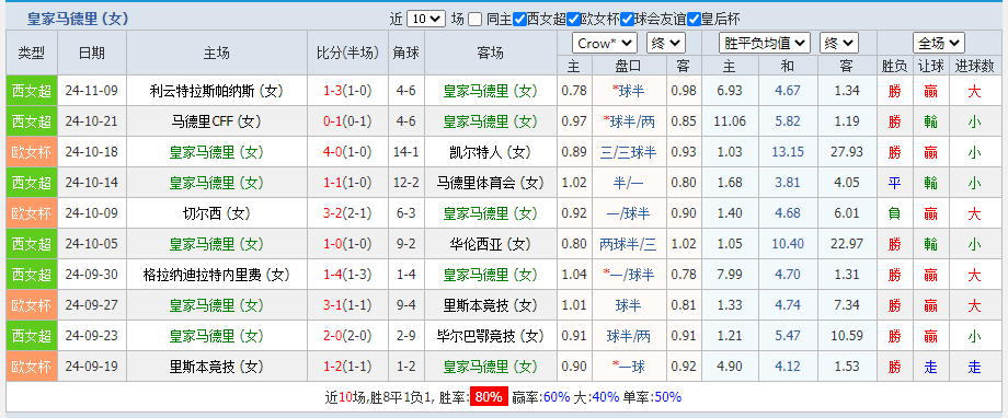 皇马2.png