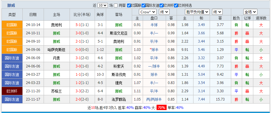 挪威.png