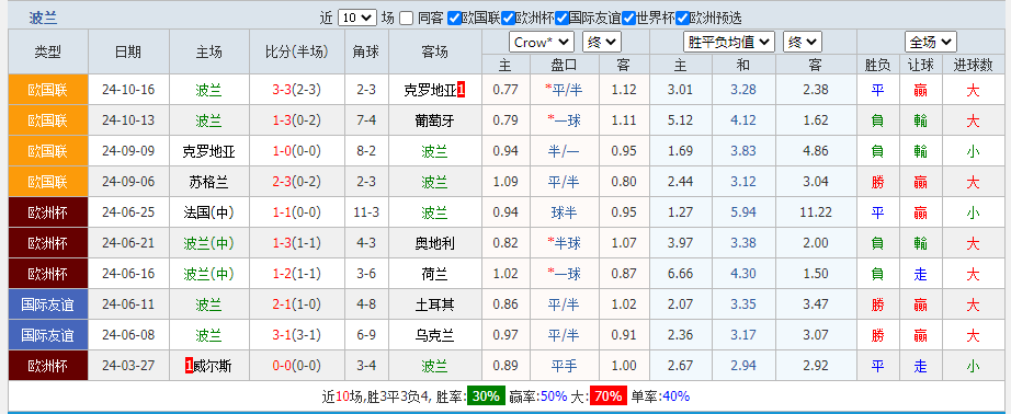 波兰.png
