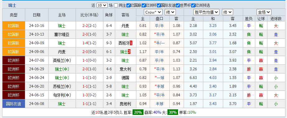 瑞士2.png