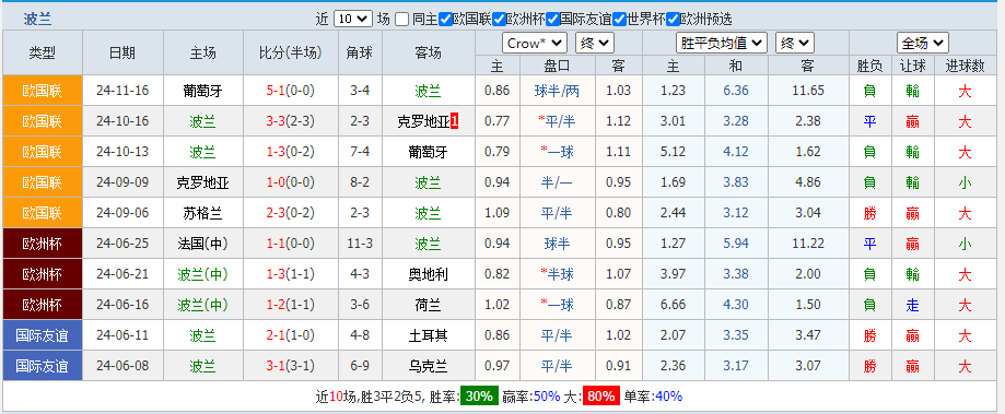 波兰2.png