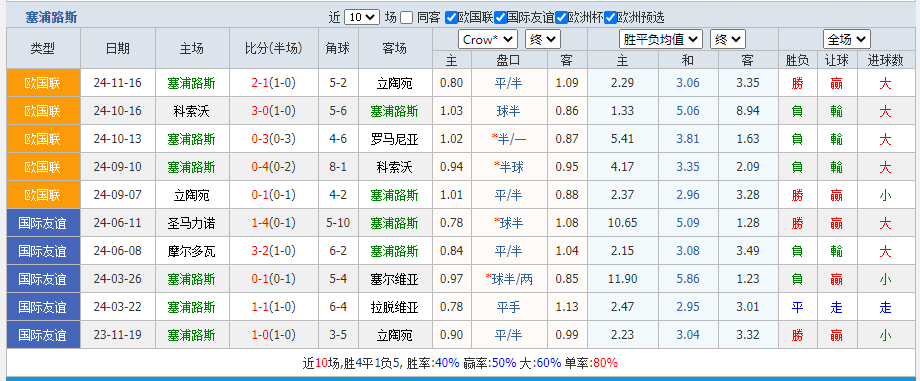 路斯.png
