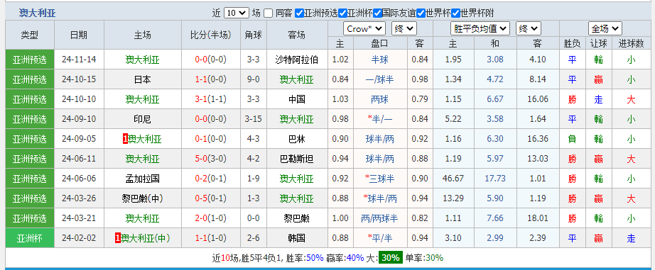 澳大利亚.png