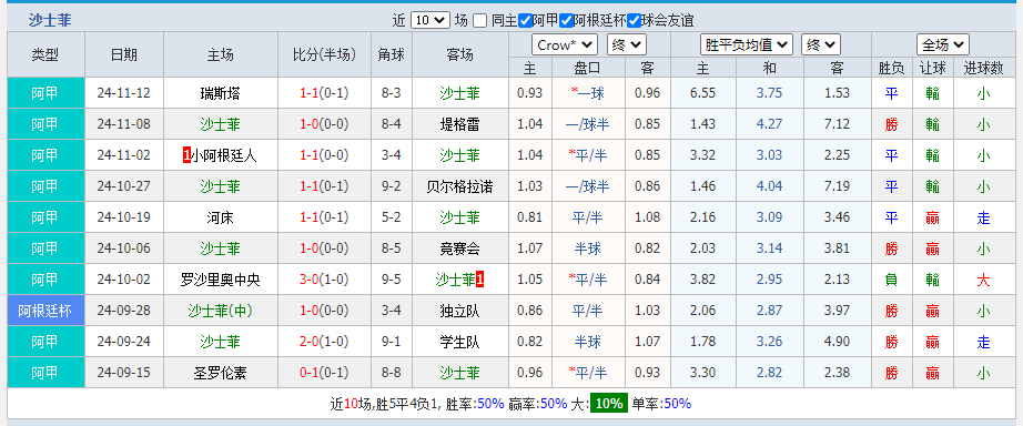 沙菲.png