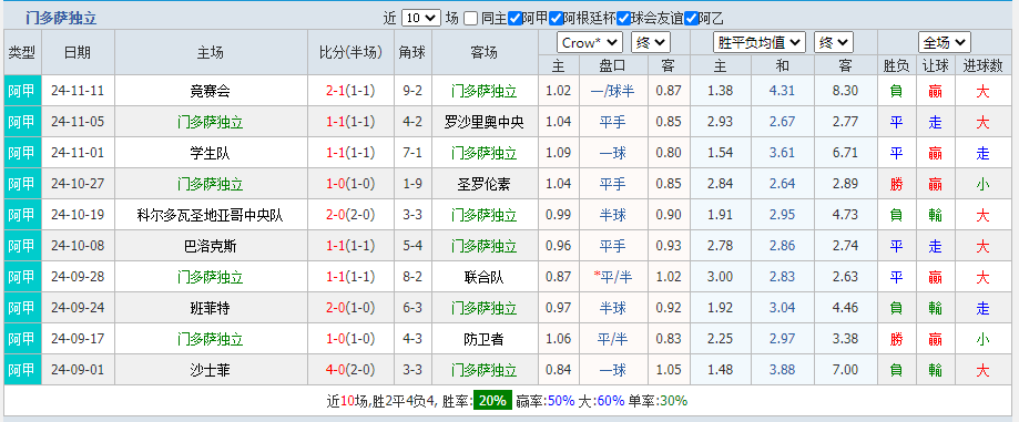 独立.png