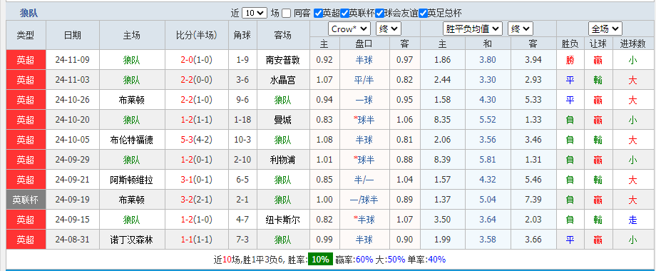 狼队2.png