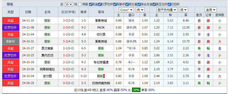 曼联2.png