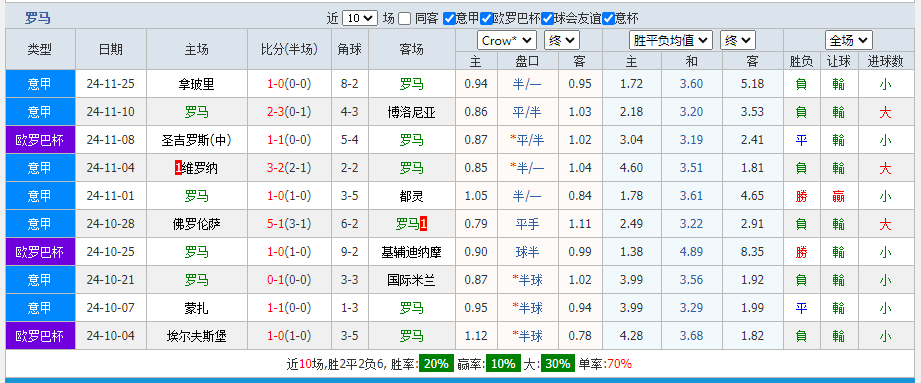罗马.png