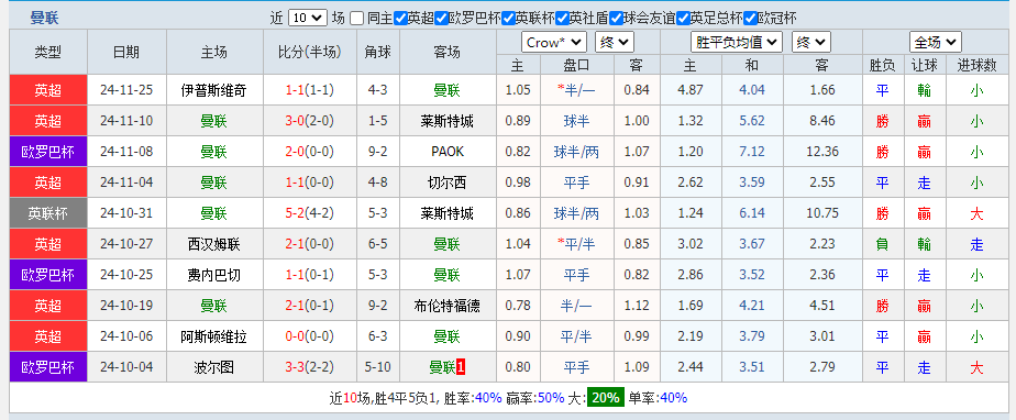 曼联.png